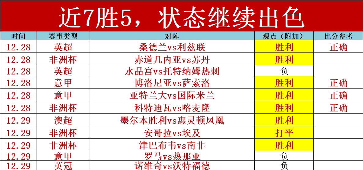 中国冰壶混,双队亚冬会,半决赛征程,BG真人视讯,BG真人,(Sports),BG视讯官网,BG真人官方平台