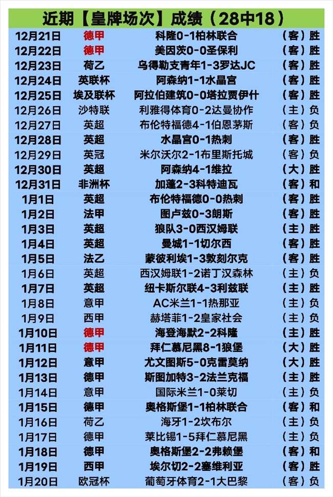 年保罗湖人,交易遇阻,篮球因素成,BG真人视讯,BG真人,(Sports),BG视讯官网,BG真人官方平台