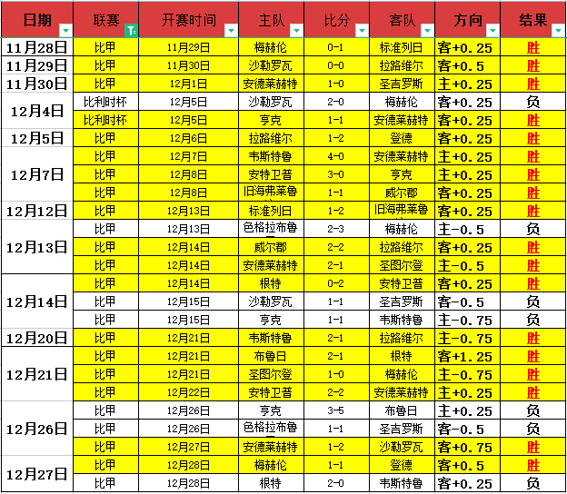 周二,兰斯迎战摩,纳哥,BG真人视讯,BG真人,(Sports),BG视讯官网,BG真人官方平台