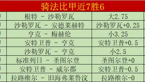 皇马国王杯决战若成功闯关，卢宁有望担纲首发门将。
