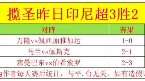 孙佳俊、余依婷全国春季游泳锦标赛再创佳绩，次日夺金