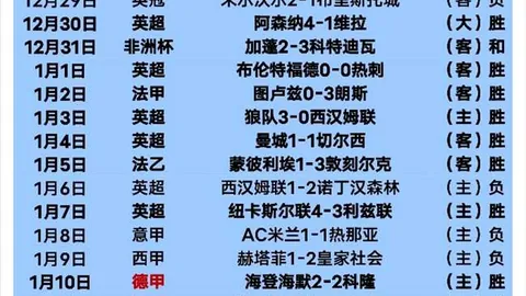 “2025年保罗湖人交易遇阻：篮球因素成为历史进程绊脚石”